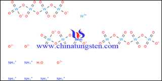 ammonium metatungstate molecular graph ammonium metatungstate molecular graph