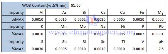 ammonium metatungstate chemical content image ammonium metatungstate chemical content image